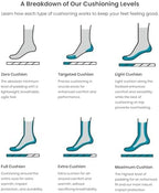 Smartwool Zero Cushion Ski Day Print Over The Calf Socks For Men and Women