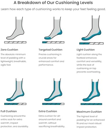 Smartwool Zero Cushion Ski Day Print Over The Calf Socks For Men and Women