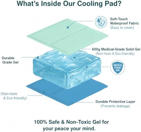 Cooling Gel Pad for Sleep - No Refrigeration Needed | Instant Relief for Hot Flashes, Night Sweats, Headaches & Muscle Pain | Dual-Sided Comfort Pillow Cooler for Adults, Kids & Pets