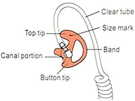 Replacement Earmold Earbud Earplug for M0torola Kenwood Two-Way Radio Air Acoustic Coil Tube Audio Kits (Pink, 3 Pairs-Small,Medium,Large)