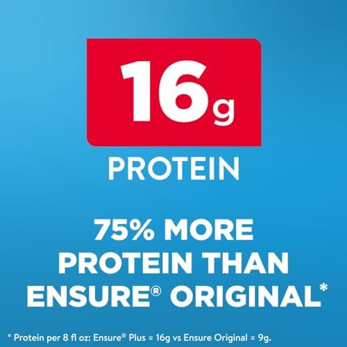 Ensure Plus Vanilla Nutrition Shake With Fiber | Meal Replacement Shake | Ready to Drink | 16g Protein and 27 Vitamins and Minerals | 8 fl oz - 24 Pack