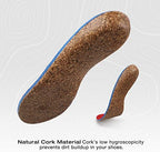 Plantar Fasciitis Relief Feet Cork Insoles Arch Supports Orthotics Inserts for Flat Feet, High Arch, Foot Pain Shoe Heel Inserts in Work Boots(for Women 10-11.5/Men 9-10.5)