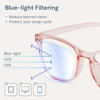 Gaoye Eyewear Frames for Men - Blue Light Blocking Square Glasses, Anti UV Ray Computer Gaming, Blue Blockers for Women