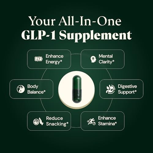 GLP-1 Supplement for Weight Loss & Appetite Control | 10-in-1 Berberine, Probiotic & Prebiotic | Gut Health & Metabolism Support for Women & Men, (60 Capsules)