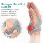 FORTEMOTUS CMC Thumb Brace, Upgrade Thumb Splint for CMC Joint Pain Relief and Support, Osteoarthritis, Tendonitis, Arthritis, CMC Joint Thumb Arthritis Brace: for Women Men(Grey, Left Hand, Medium)