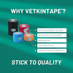 VETKIN VetkinTape Canine & Equine Kinesiology Tape | Veterinary Medical Tape | Vet Wrap for Joint Support & Pet Care | Self Adhesive Bandage Wrap | Pink | 2.4in | (Pack of 1)