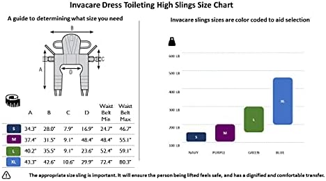 Invacare Premier Dress Toileting High Sling for Patient Lifts, Polyester Fabric, Large, 2478446