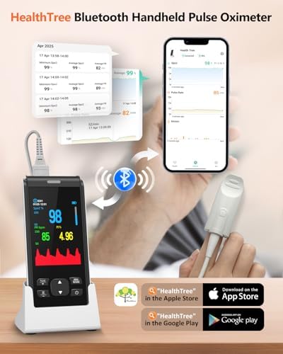 HealthTree Pulse Oximeter Rechargeable Fingertip Pulse Ox, Handheld Pulse Oximeter, Finger Blood Oxygen Saturation Monitor with SpO2 & Pulse Rate, Portable Oxygen Meter Finger for Adults