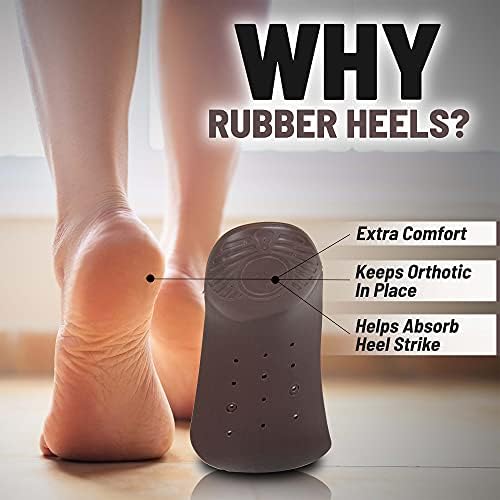 FootMatters 3/4 Slim Orthotic Inserts – for Plantar Fasciitis Pain Relief –Insoles for Women and Men with Arch Support & Heel Cup - US Men 7-8.5 Women 8-9.5
