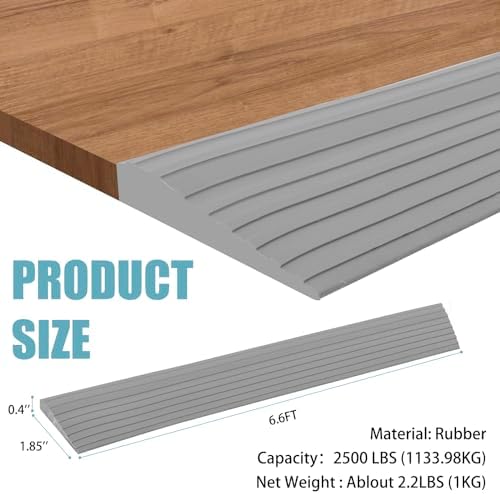 Threshold Ramps for Doorways, 0.4" Rise Rubber Door Threshold Ramp Self-Adhesive Ramps, is Adjustable and Cuttable for Sweeper Wheelchair Stroller Scooter Reducer Ramp (Gray, 2/5"height - 6.6Ft Long)