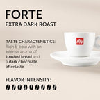 illy E.S.E. Coffee - Single-Serve Coffee Capsules & Pods - Forte Extra Dark Roast - Notes Of Dark Chocolate - For E.S.E Machines - Extraordinary Aroma & Body – 18 Count