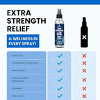 Pure Magnesium Oil Spray 8oz - Topical Magnesium Spray for Sleep & Feet - Extra Strength - USP Grade - 100% Natural and Organic Oil for Muscle Pain & Cramps - Less Sting - Less Itch - Made in USA