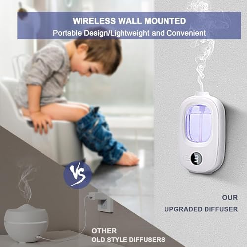 Intelligent Aromatherapy Diffuser Automatic Scent Sprayer, 4 Mode Rechargeable Ultrasonic Humidifier, Wall Mount Wireless Air Freshener for Bedroom, Large Room, Office (Diffuser with 6 Essential)