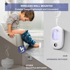 Intelligent Aromatherapy Diffuser Automatic Scent Sprayer, 4 Mode Rechargeable Ultrasonic Humidifier, Wall Mount Wireless Air Freshener for Bedroom, Large Room, Office (Diffuser with 6 Essential)
