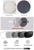 Rimless Photochromic Nearsighted Glasses for Men Women Blue Light Blocking Myopia Glasses Distance Driving Eyeglasses