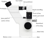 Optical Lensmeter,Optometry Lensometer,Spectacle Lens Scanner, Eyeglass Testing Equipment, for Optics Shops
