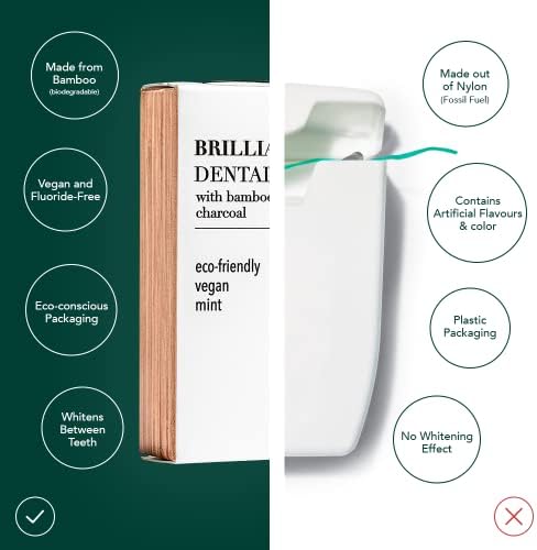Terra & Co., Brilliant Black Dental Floss (32 Yards) | Organic Teeth Whitening Products | All Natural, with Activated Bamboo Charcoal | Vegan & Cruelty Free | Luxury Dental Care
