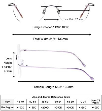 Eyekepper Frameless Reading Glasses Women - Round Rimless Readers Men Purple +1.50
