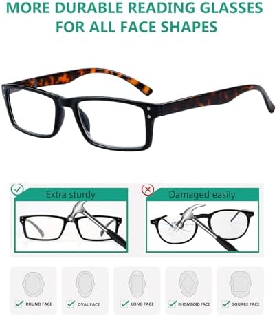 Eyekepper Spring Hinge 5-pack Retro Style Reading Glasses Black Frame Tortoise Arm