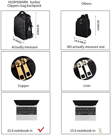 Barber Supplies Barber Clippers Backpack for Barber,with 1PCS Barber Cape&Barber Brush,Large Capacity,Pure Copper Zipper,Water Proof,Barber Accessories of Professional Hair Cutting Tools Backpack