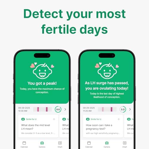 Combo Kit: 50 Ovulation Tests & 20 Pregnancy Tests, Free Tracker app, SmileReader, OPKs, HPTs (50LH + 20HCG (Pack of 1))
