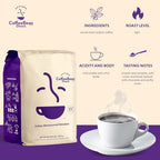 Coffee Bean Direct Indian Monsooned Malabar, Whole Bean Coffee, Arabica Coffee, Light Roast, 5 Pound Bag (Pack of 1)