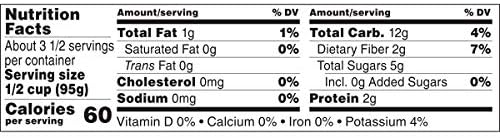 Green Giant Sweet Corn Niblets, No Salt Added, 11 Ounce Can (Pack of 12)