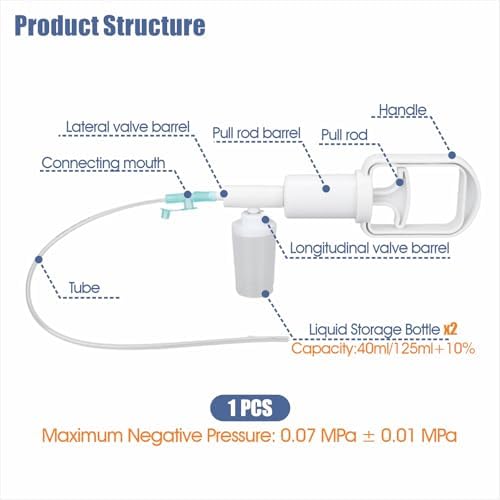 Handheld Suction Pump - Manual Suction Device with Disposable Tube for Home Care, First Aid Kits, Training
