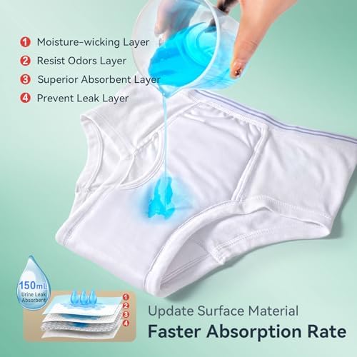 Mens Incontinence Underwear 2PCS Washable Urinary Briefs with Front Absorbent Area Reusable Urinary Incontinence Briefs for Men Breathable Incontinence Brief Leak Proof Underwear for Men (White, L)
