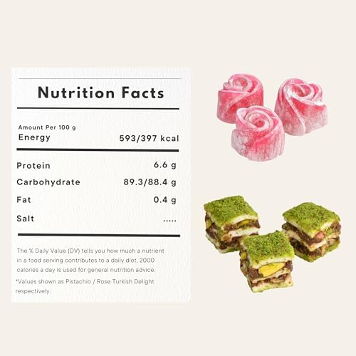 Çarşıbaşı Handmade Turkish Delight – Rose & Pistachio Lokum Mix, 1.32 lb (600g), Luxury Gourmet Turkish Candy Eid Gift