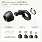 Sleep Earplugs - 45dB Highest SNR Noise Cancelling Ear Plugs for Sleeping, Side Sleepers - Ultra Soft Reusable Silicone Hearing Protection for Snoring, Travel, Concerts & Noise Sensitivity