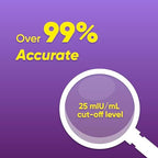 Ovulation Test Strips – LH Test for Ovulation Detection, Easy-to-Use Home Ovulation Tracking(LH Test Strips 15 Count)