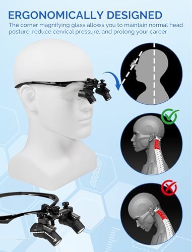 Ergonomic Dental Loupes 4.0X 450mm, Ergo Surgical Loupes Magnifying Glasses with Adjustable Pupil Distance & Pupil Height