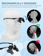 Ergonomic Dental Loupes 4.0X 450mm, Ergo Surgical Loupes Magnifying Glasses with Adjustable Pupil Distance & Pupil Height