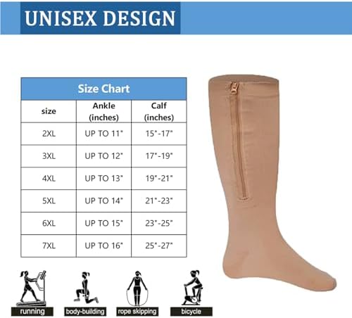 2 Pairs Wide Calf Compression Socks Plus Size with Zipper for Overweight Women Men