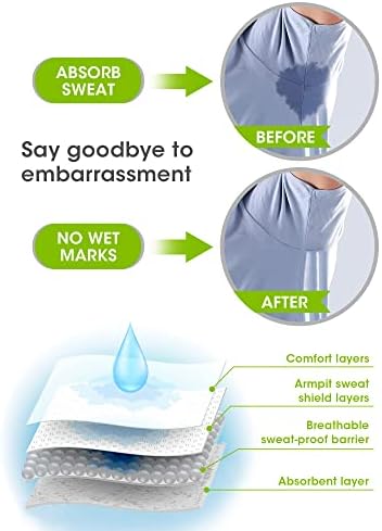 Underarm Sweat Pads - OTTOLIVES PREMIUM QUALITY Fight Hyperhidrosis [100 PCS] for Men and Women Comfortable, Non Visible, Extra Adhesive, Disposable Dress Guards/Shields, Non Sweat Armpit Protection