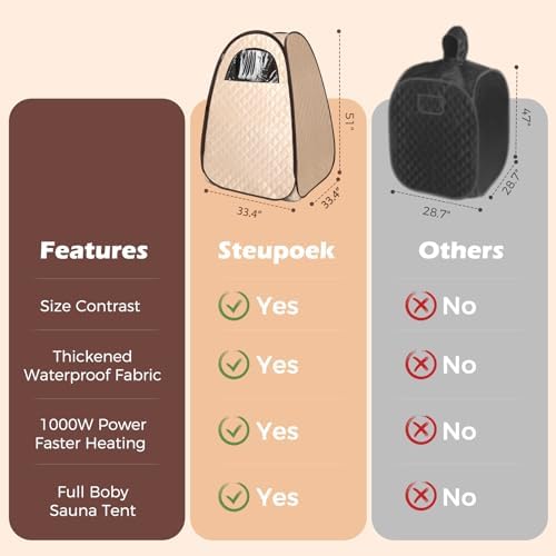 Upgraded Portable Steam Sauna, Portable Sauna Box for Home, Home Sauna Tent Full Body, 1200W 3L Steam Generator, 99 Minute Timer, Folding Chair, Remote Control Included (Purple)