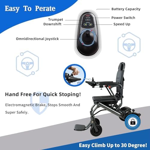 [2026 Model] Power Wheelchair Lightweight Foldable, World's Lightest Electric Wheelchair Only 30 lbs for Adults & Seniors, Airline Approved, Travel-Friendly, All-Terrain Motorized Wheel Chair