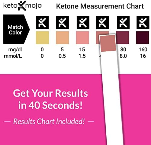 150 Ketone Urine Test Strips, App & Keto Guide eBook Included, Extra-Long for Easy Sampling, Urinalysis Test for Ketosis on Ketogenic and Low-Carb Diets