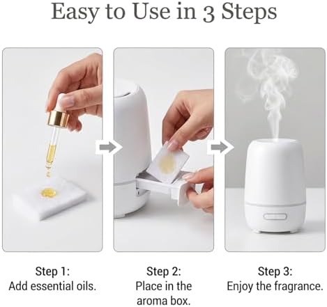 100 Pack Unscented Aroma Pads Aroma Oil Refill Pads White Aromatherapy Perfume Diffusers Microfibre Humidifier Pad Replacement for Home Electronic Equipment Locket Scent Ball Plug-in Diffuser