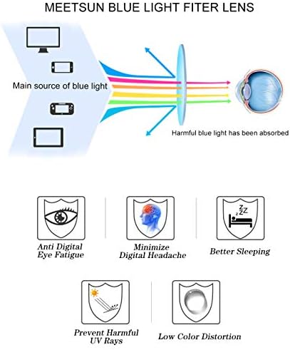 MEETSUN Blue Light Blocking Glasses women men, Anti Eye Strain Headache (Sleep Better),Computer Glasses UV400 Lens (T1 Flower-Transparent Lens)