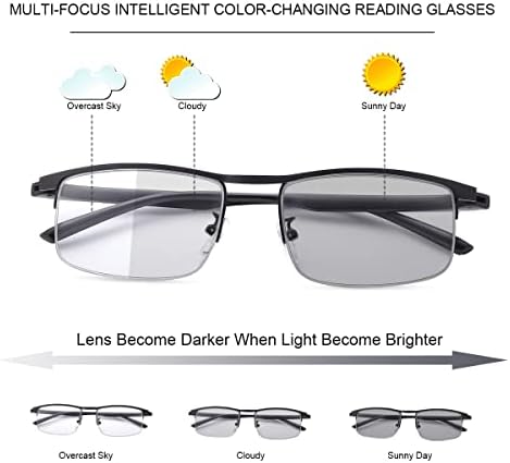 YIMI Progressive Photochromic Multifocus Reading Glasses UV400 Sun Readers Computer Anti Blue Light Glasses for Men Women