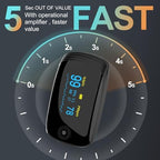 Fingertip Pulse Oximeter with Respiration Rate & Respiratory Monitoring SpO2, Heart Rate, PI & RR Measurements, Blood oximeter Rechargeable 6 Display Modes & 4-Way Rotatable Screen for Home & Sports Use（Black）