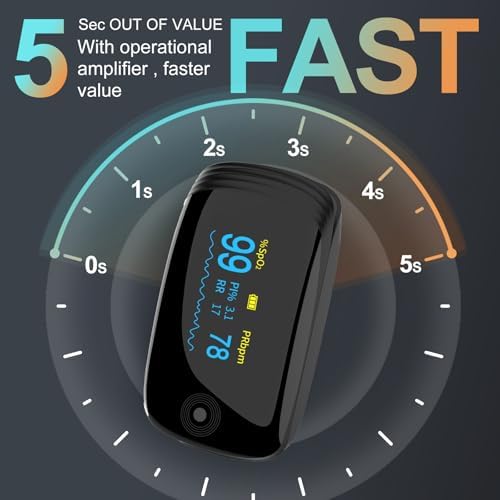 Fingertip Pulse Oximeter with Respiration Rate & Respiratory Monitoring SpO2, Heart Rate, PI & RR Measurements, Blood oximeter Rechargeable 6 Display Modes & 4-Way Rotatable Screen for Home & Sports Use（Black）