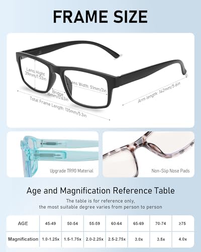 4-Pack Blue Light Blocking Reading Glasses for Men & Women-Filter UV Ray Computer Readers, Comfort Spring Hinges Eyeglasses, Quality TR Frame Reading Glasses (1.5)