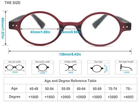 MODFANS 4 Pack Round 1.0 Reading Glasses Women Men,Retro Matte Frame Comfortable Spring Hinge-Lightweightest Readers Suitable Wear well-4 Pouch with Each Area