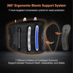 Back Brace for Lower Back Pain Women Men - 10x Maximum Compression and Adjustable - Lumbar Support Belt with 3D Pad - Ergonomic and Breathable 3D Material - for Herniated Disc,Sciatica (L)