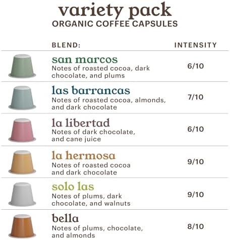 G GRANA Coffee Pods, Compatible with Nespresso OriginalLine, 60 Count, Medium and Dark Roast Espresso, USDA Organic 100% Arabica Single Source Specialty Coffee, Compostable Capsules, Variety Pack