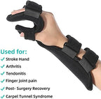 Fanwer Stroke Resting Hand Splint - Night Immobilizer Wrist Finger Brace for Flexion Contractures, Functional 5 Finger Stabilizer Wrap - for Muscle Atrophy Rehab, Arthritis, Tendonitis (Right, Large)