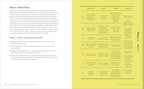The Eczema Relief Diet & Cookbook: Short-Term Meal Plans to Identify Triggers and Soothe Flare-Ups